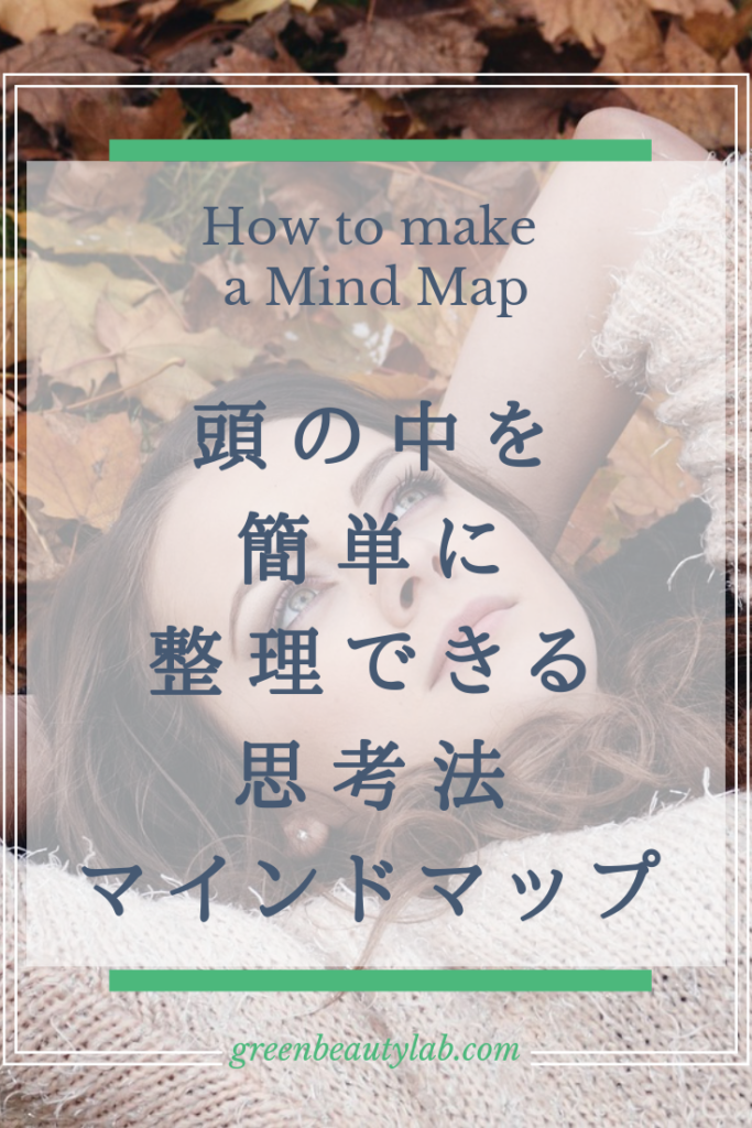 マインドマップの作り方